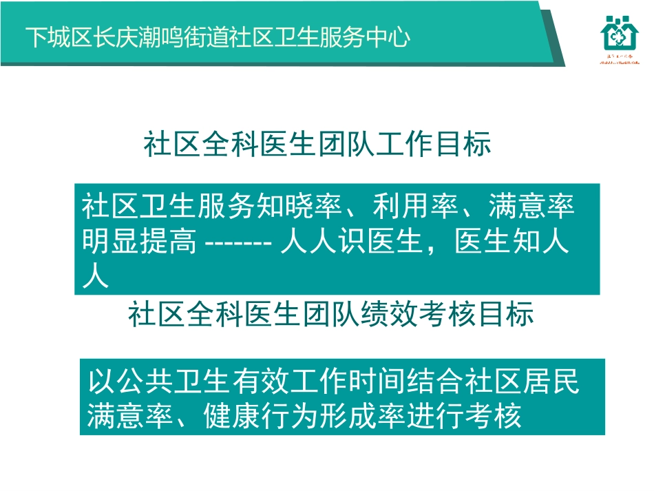 社区全科医生团队绩效考核探讨-章菱_第2页