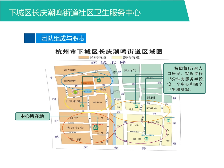 社区全科医生团队绩效考核探讨-章菱_第3页