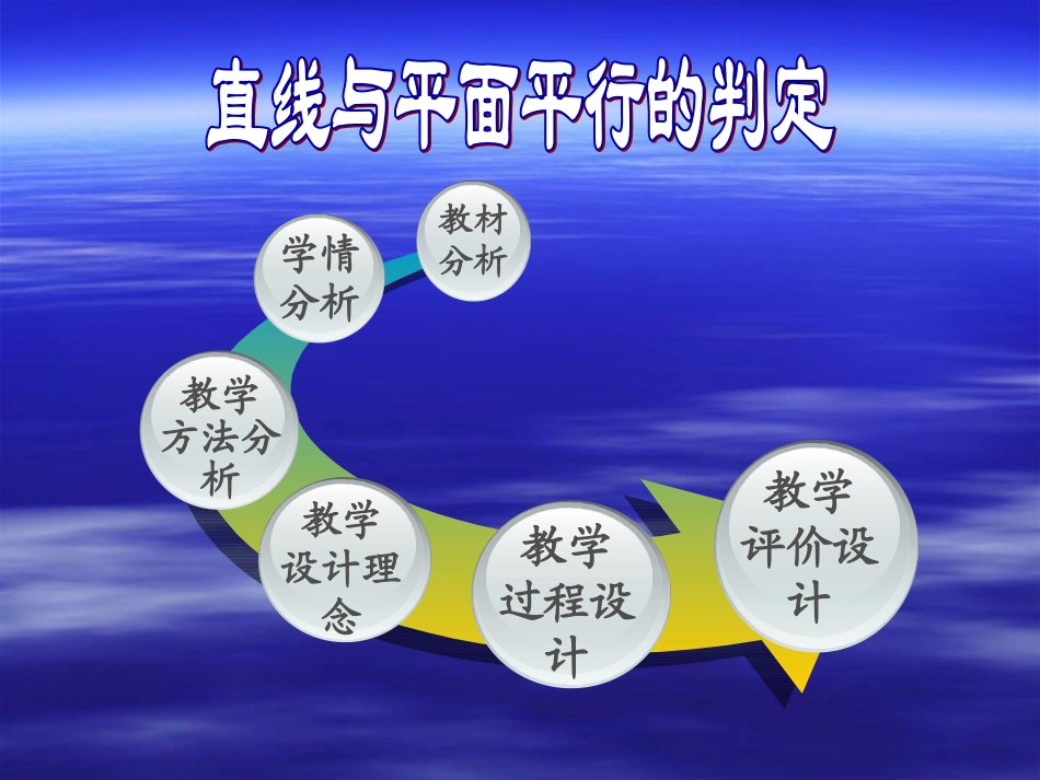 直线与平面平行_第2页