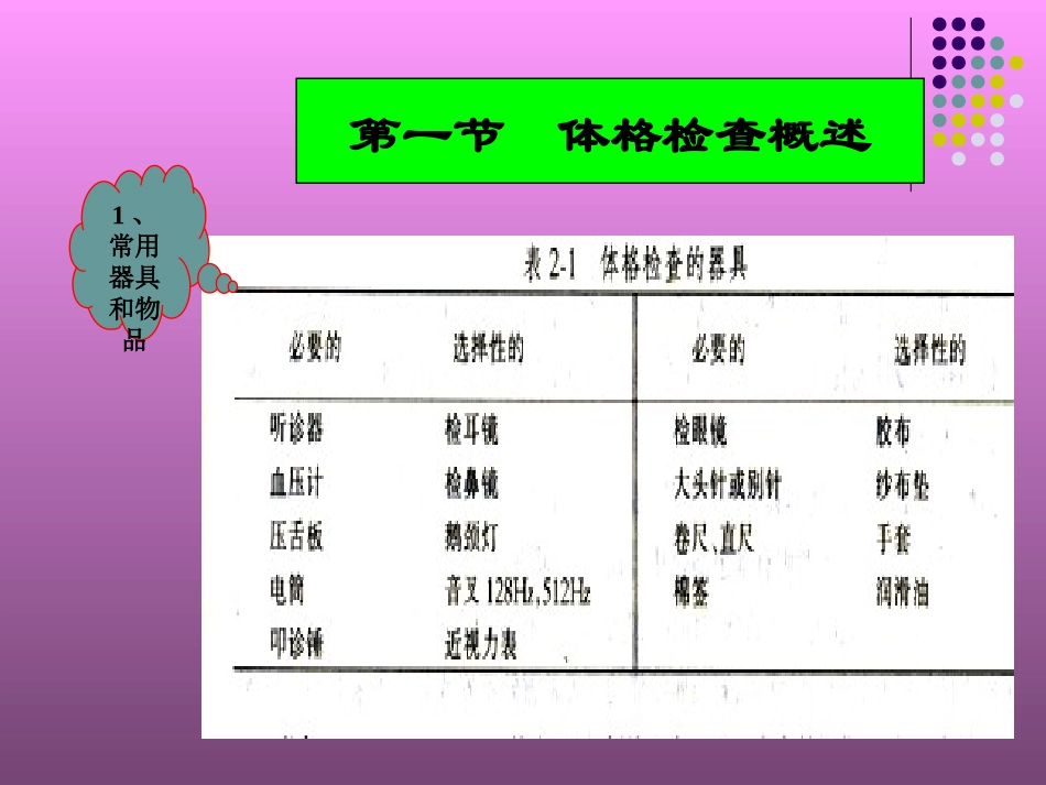 社区一般检查_第3页