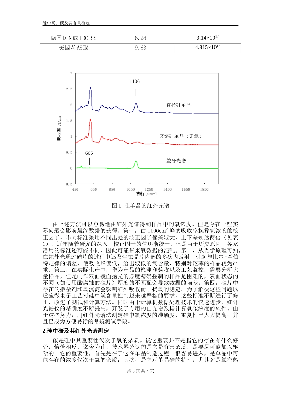 硅中氧、碳及其含量测定_第3页