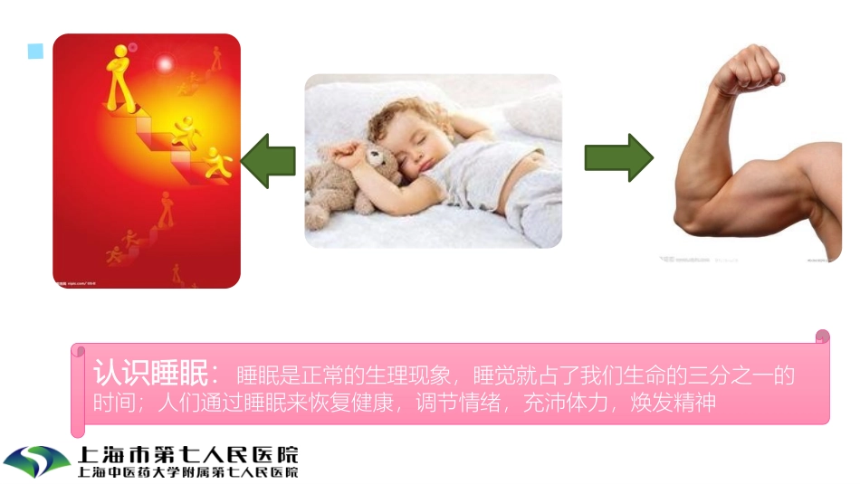 睡眠障碍20180321_第2页