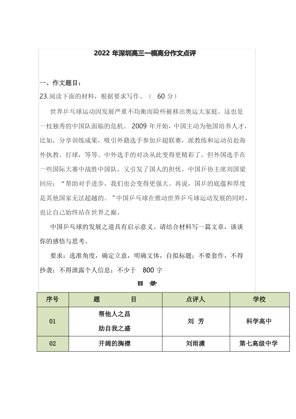 2022年深圳高三一模高分作文点评_第1页