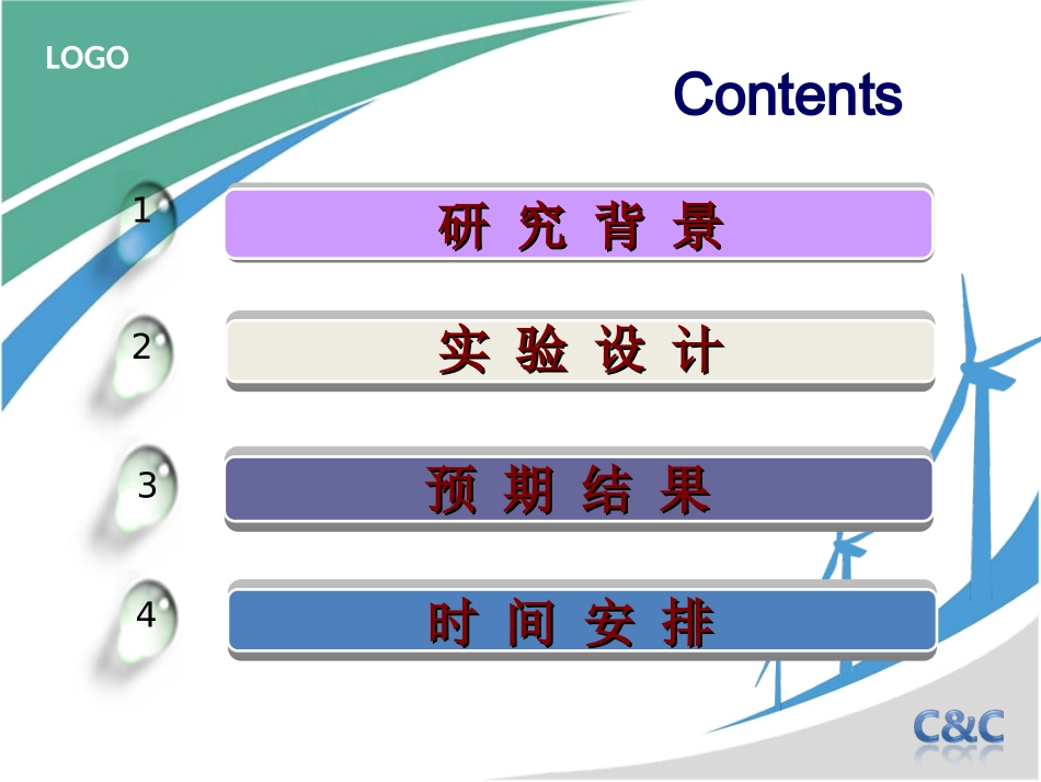 眼部给药新制剂(非常好的ppt模板)_第2页