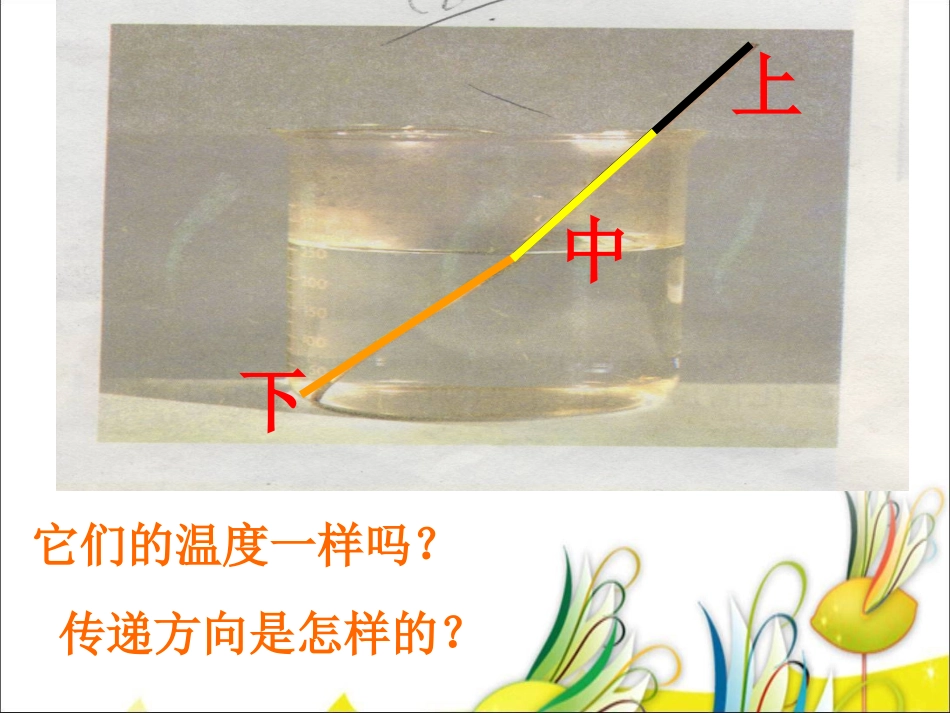 《热是怎样传递的》1_第3页