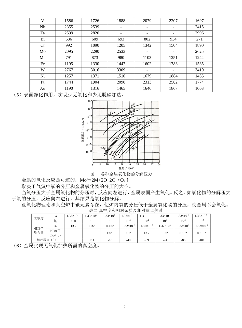 真空热处理工艺_第3页
