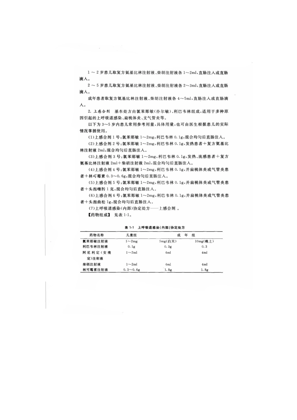 直肠给药常用处方_第2页