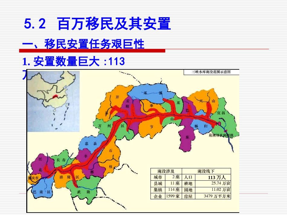 百万移民及其安置苏泾阳_第2页