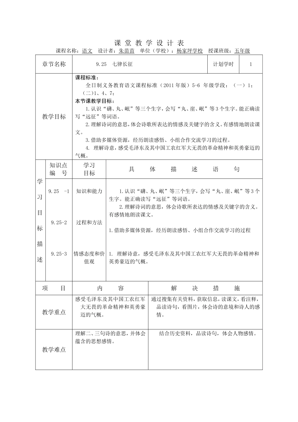 善应镇杨家坪学校朱苗苗25《七律长征》PPT_第1页