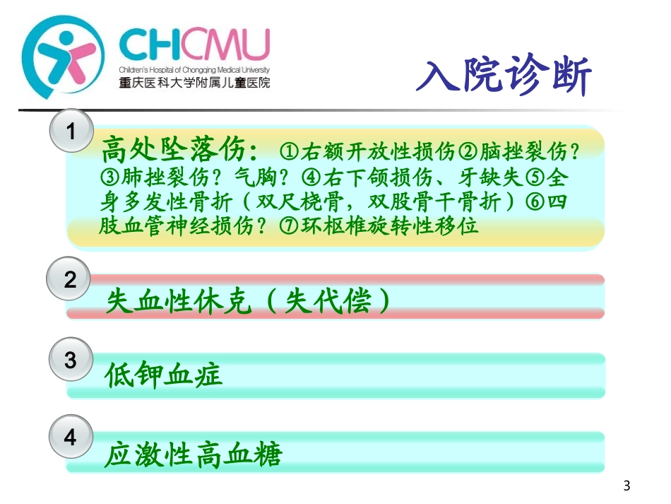 病例讨论：大量输血后的并发症-徐红珍_第3页