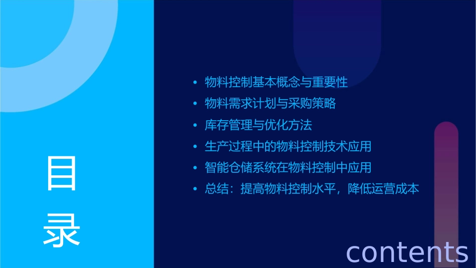 物料控制概况课件_第2页