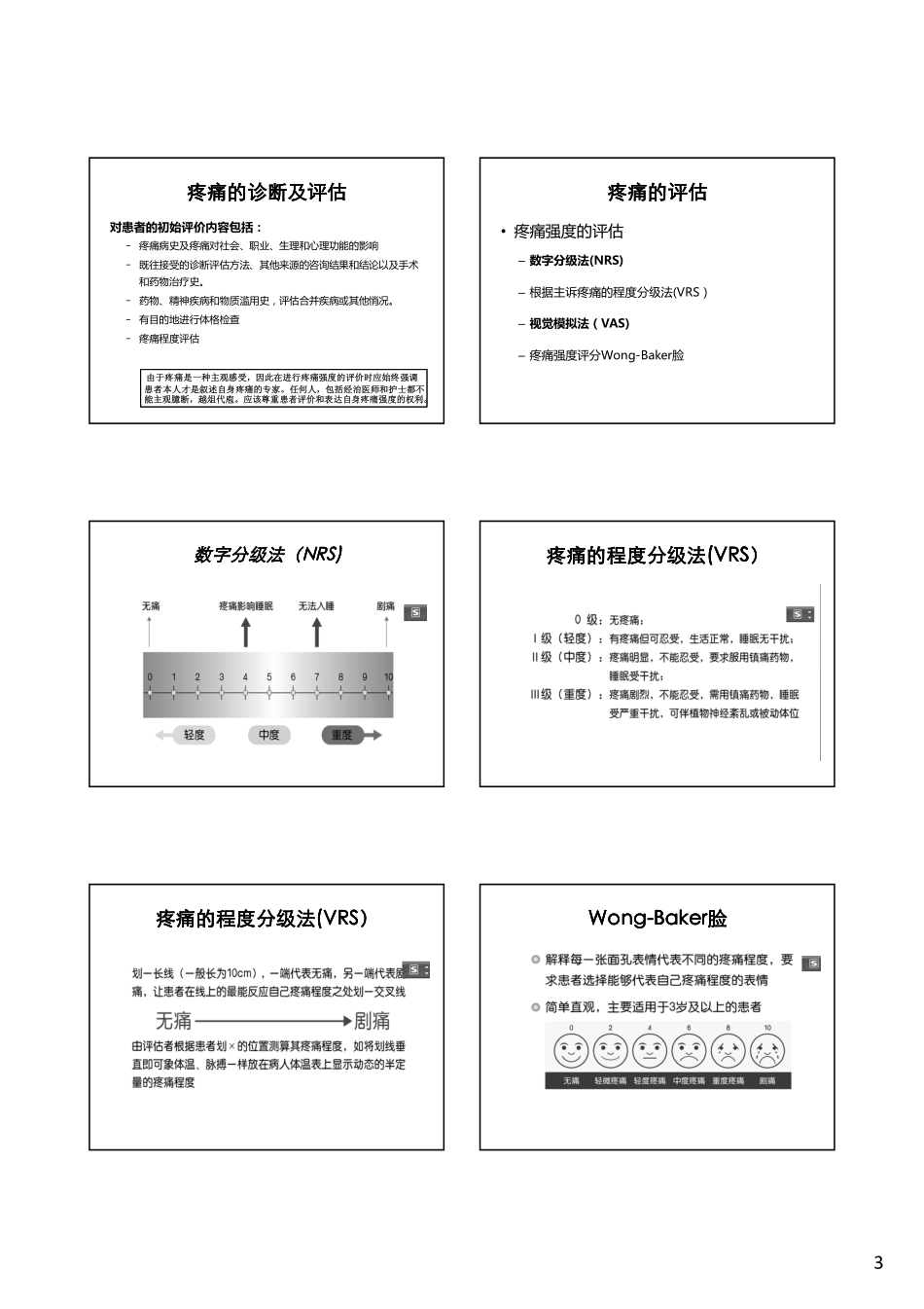 疼痛的评估与护理讲义_第3页