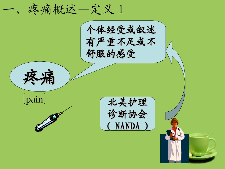疼痛的基本知识8.28_第3页