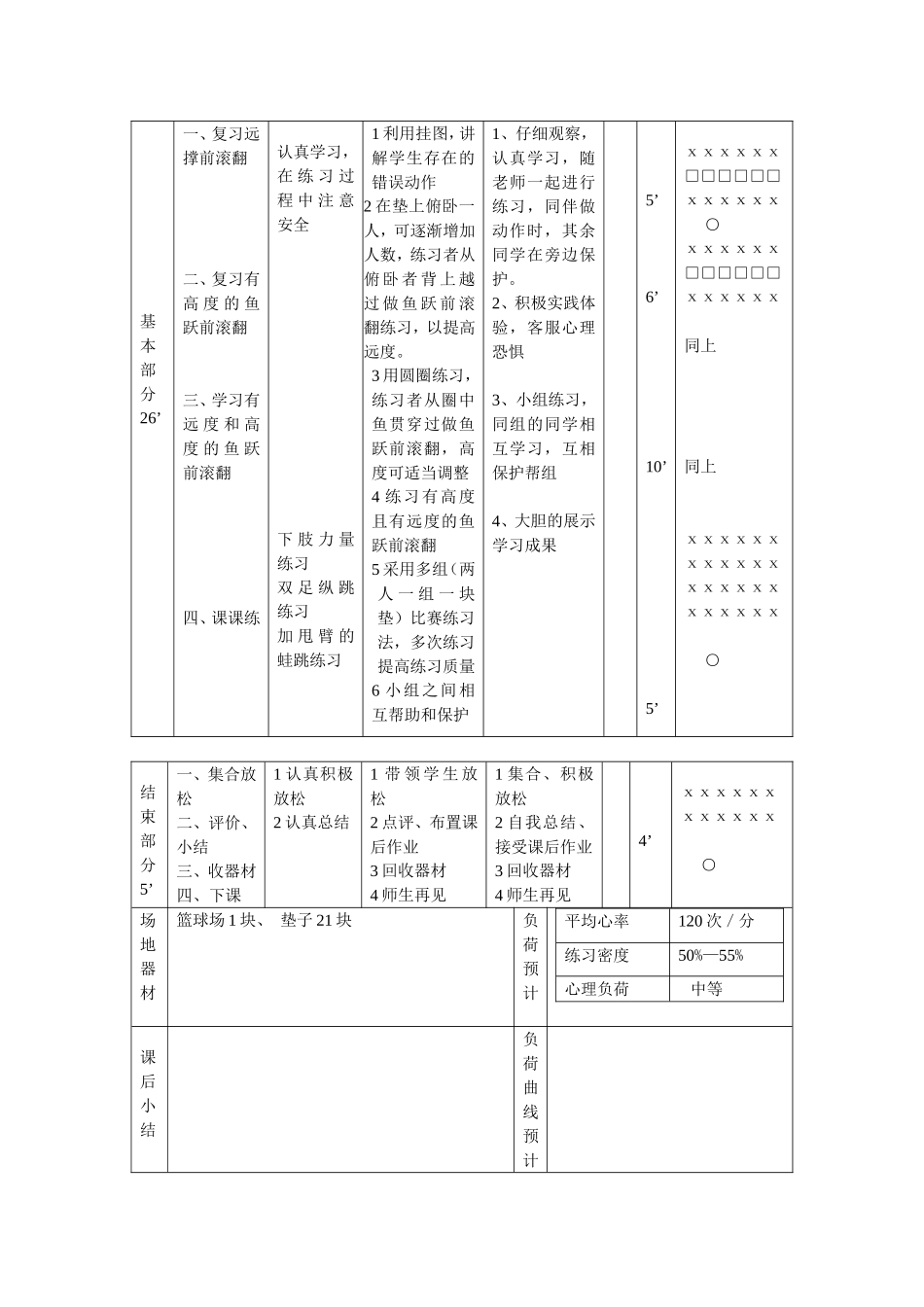 鱼跃前滚翻课时4_第2页