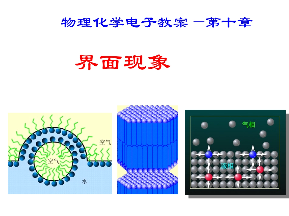 界面现象(1)_第1页
