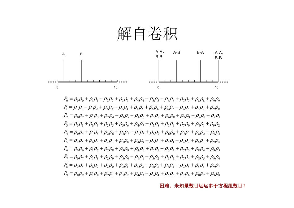 电荷密度清晰度函数：解决晶体相位问题新思路(背景介绍)_第2页
