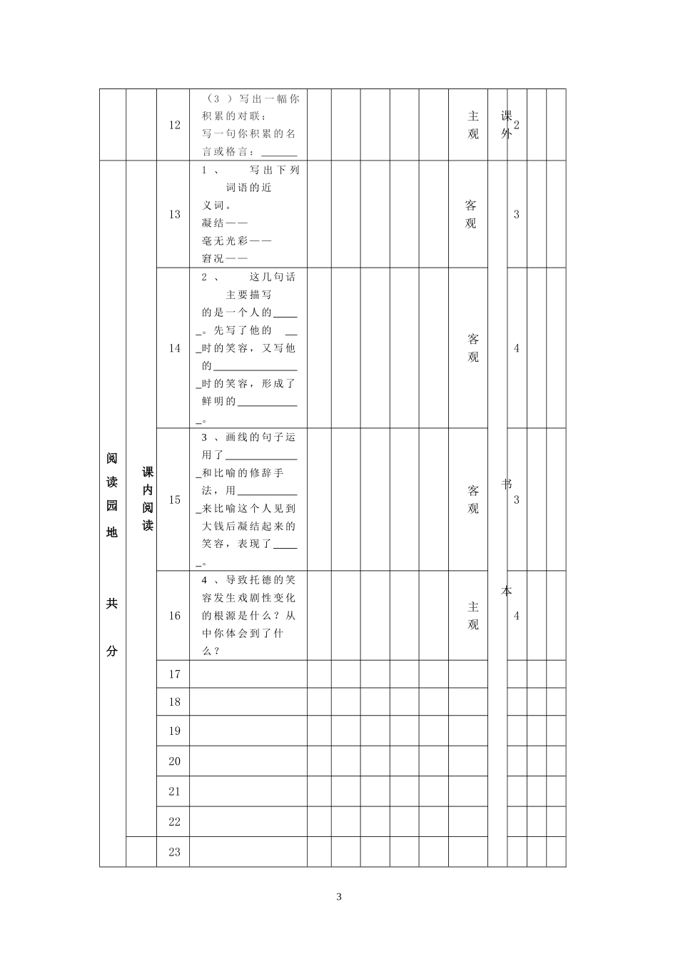 语文考试双向细目表空_第3页