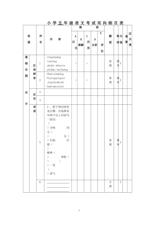 语文考试双向细目表空