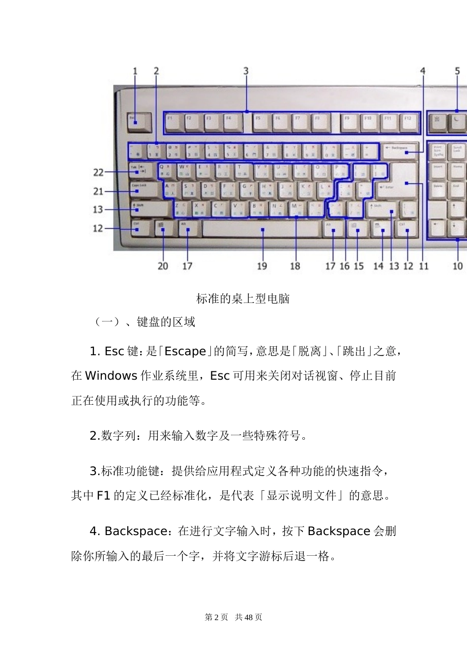 电脑打字入门基础知识(技巧)_第2页
