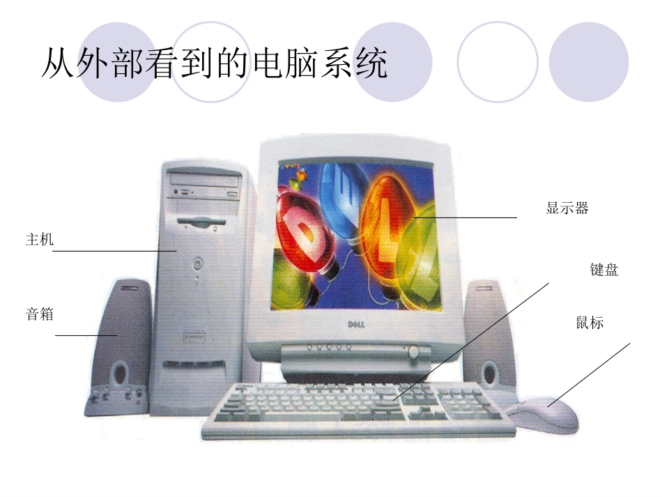 电脑的日常使用和维护_第2页