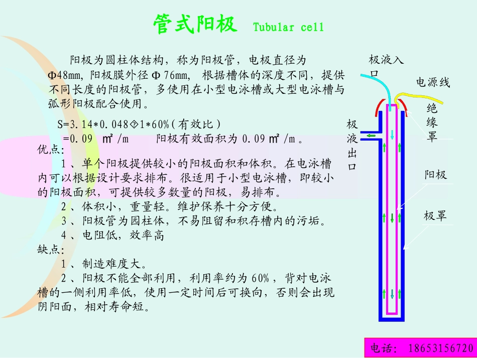 电泳阳极系统_第2页