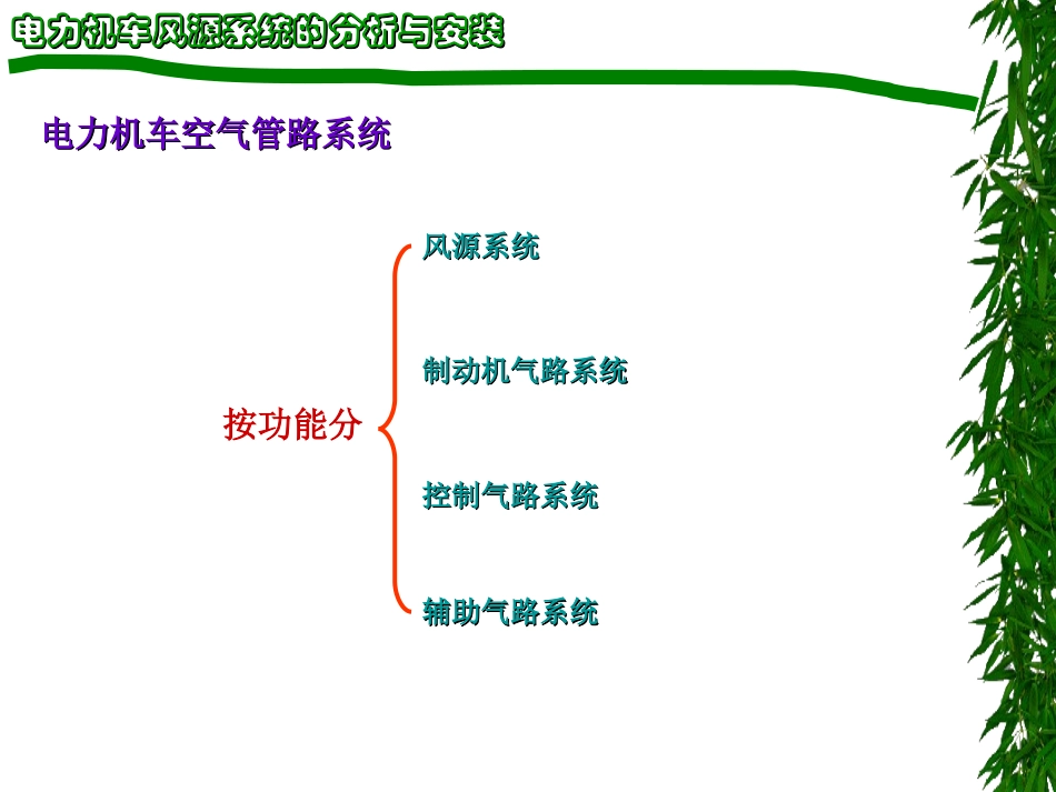 电力机车风源系统_第1页