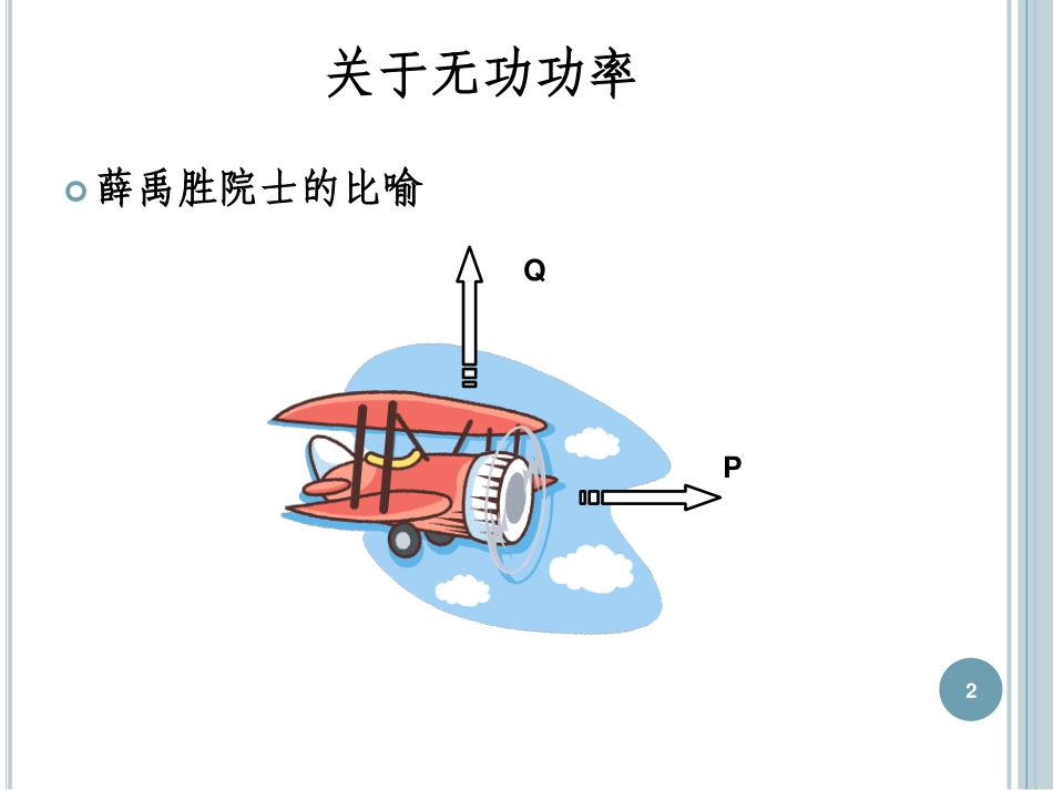 电力系统的无功和电压调整_第2页