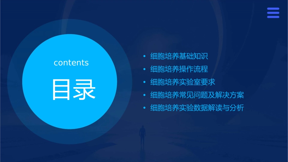 细胞培养操作规范课件_第2页