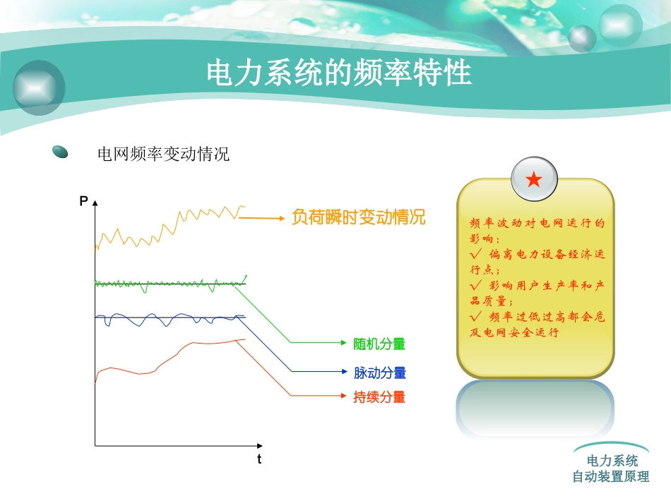 电力系统频率及有功功率的自动调节_第3页