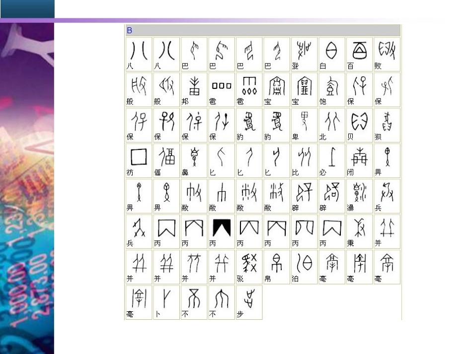 甲骨文字对照表_第3页