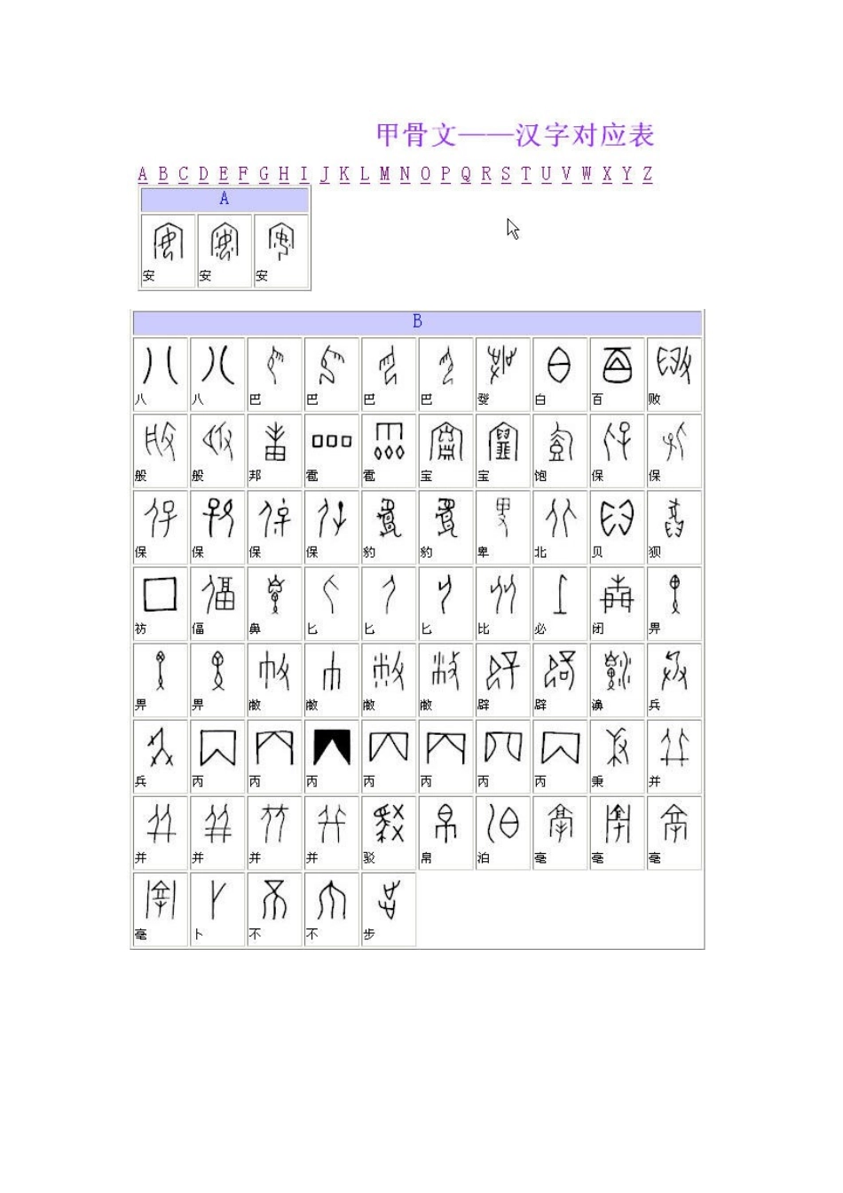 甲骨文汉字对应表_第1页