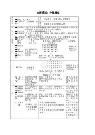 支撑跳跃：分腿腾越