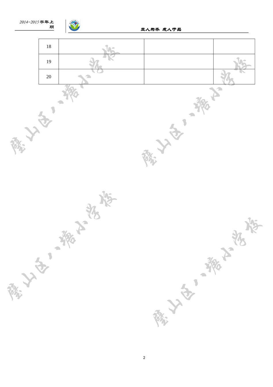 安全教育记载表x_第2页
