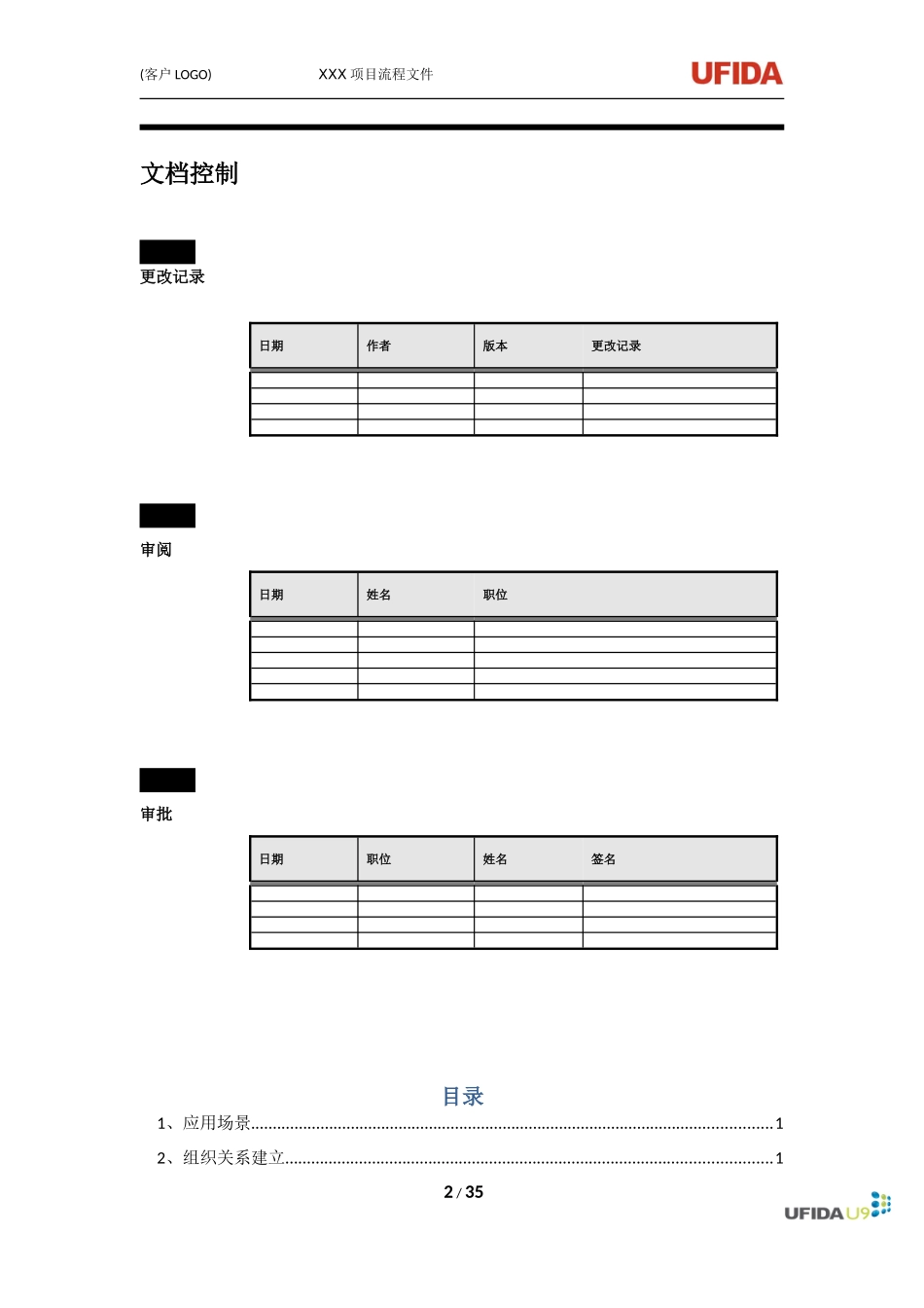 用友U9权限管理_第2页