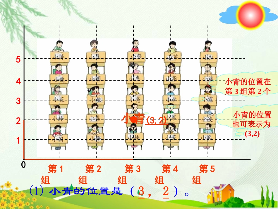 《确定位置(一)》_第3页