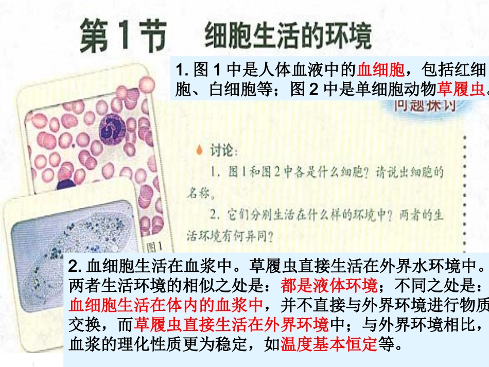 生物细胞生活的环境课件人教版必修3_第2页