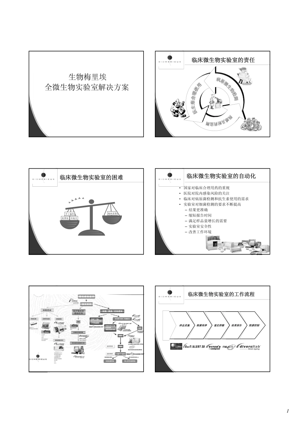 生物梅里埃的全微生物实验室解决方案_第1页
