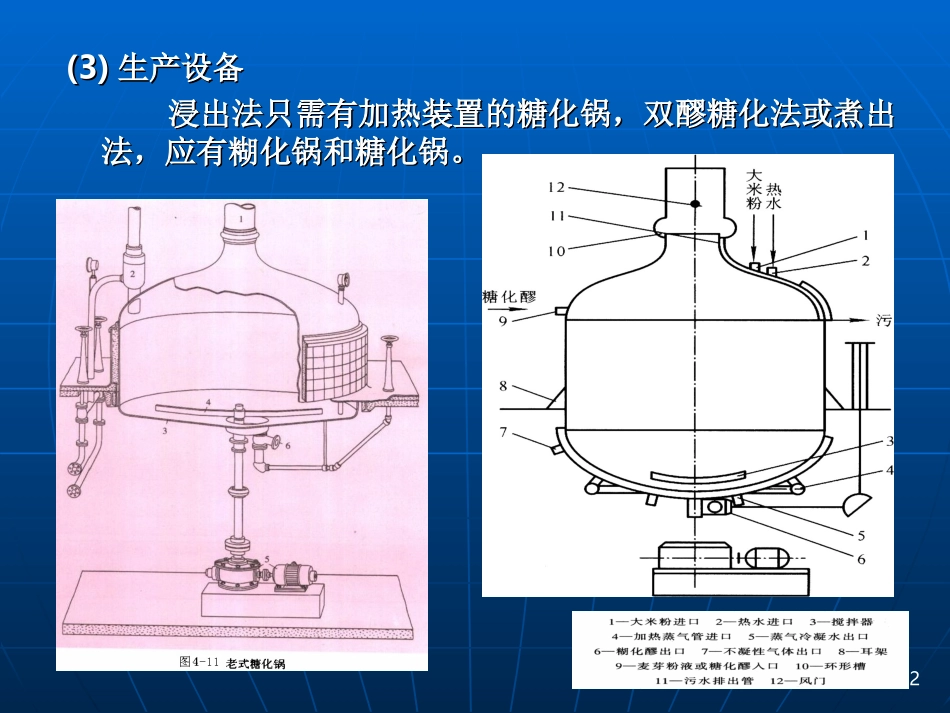 生物工艺学-1(09)(第三章啤酒麦汁制备2)4_第2页