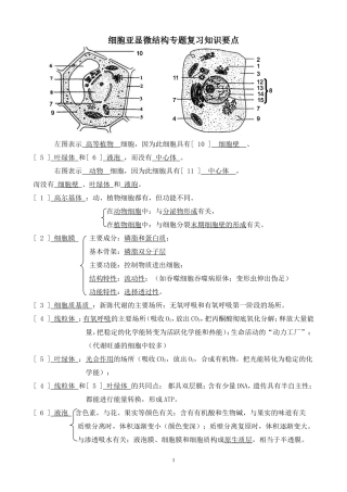 生物学业水平考试常考题