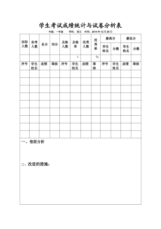 小学学生考试成绩分析表