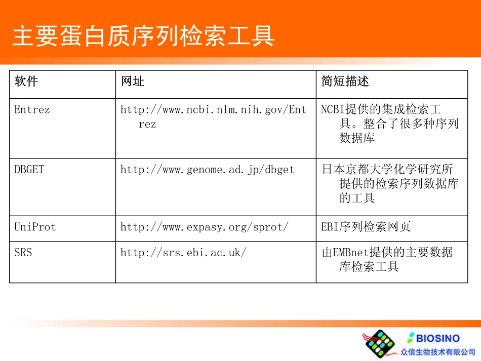 生物信息学：蛋白质组分析_第3页