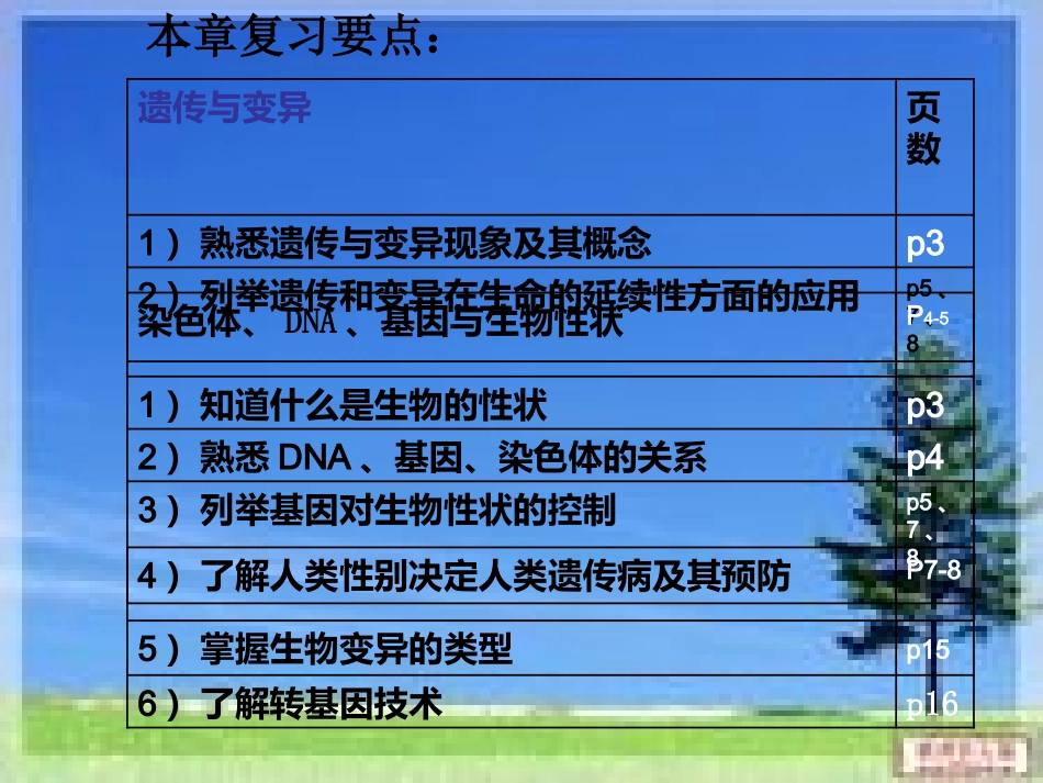 遗传和变异复习课件_第3页