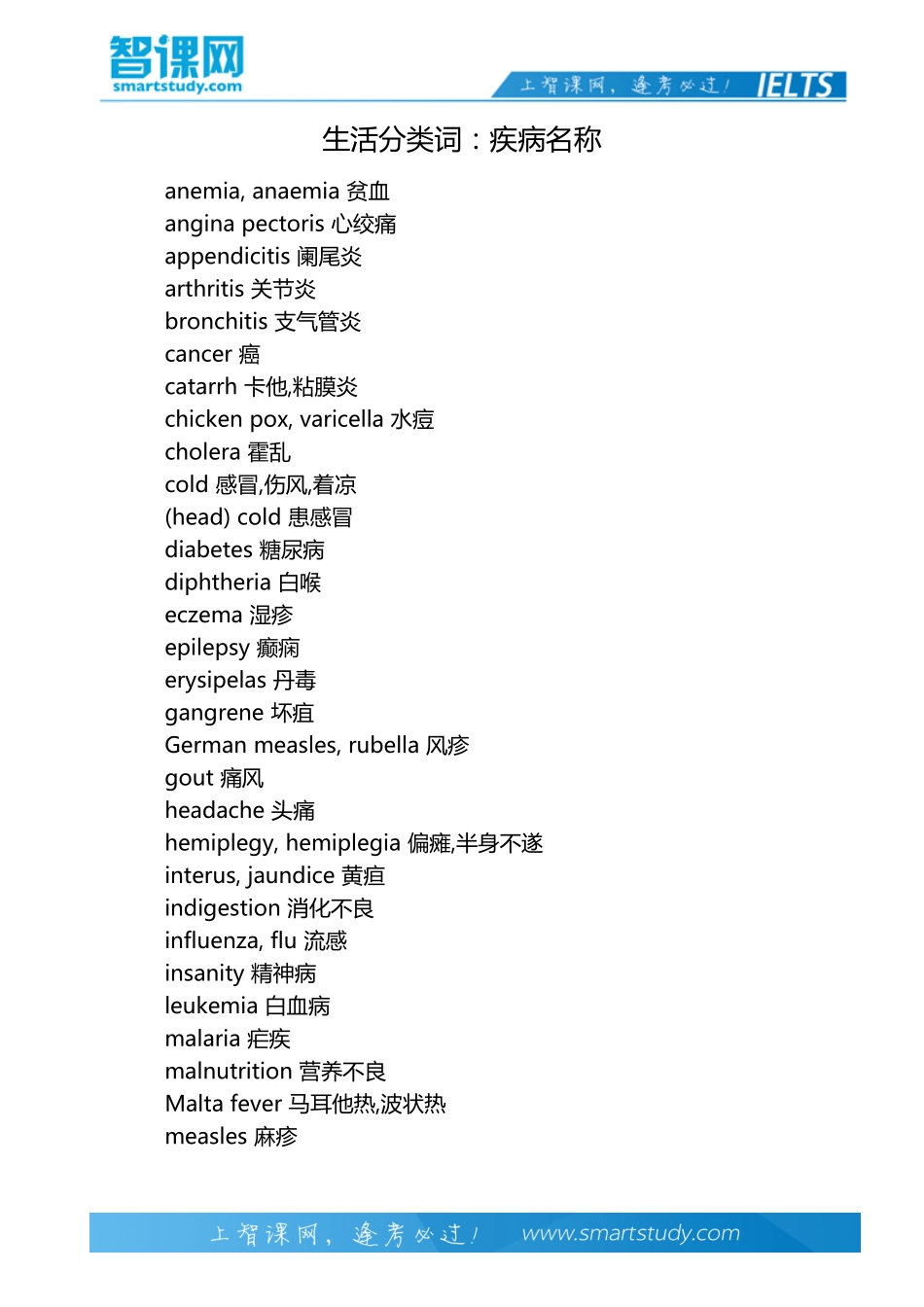 生活分类词：疾病名称_第2页