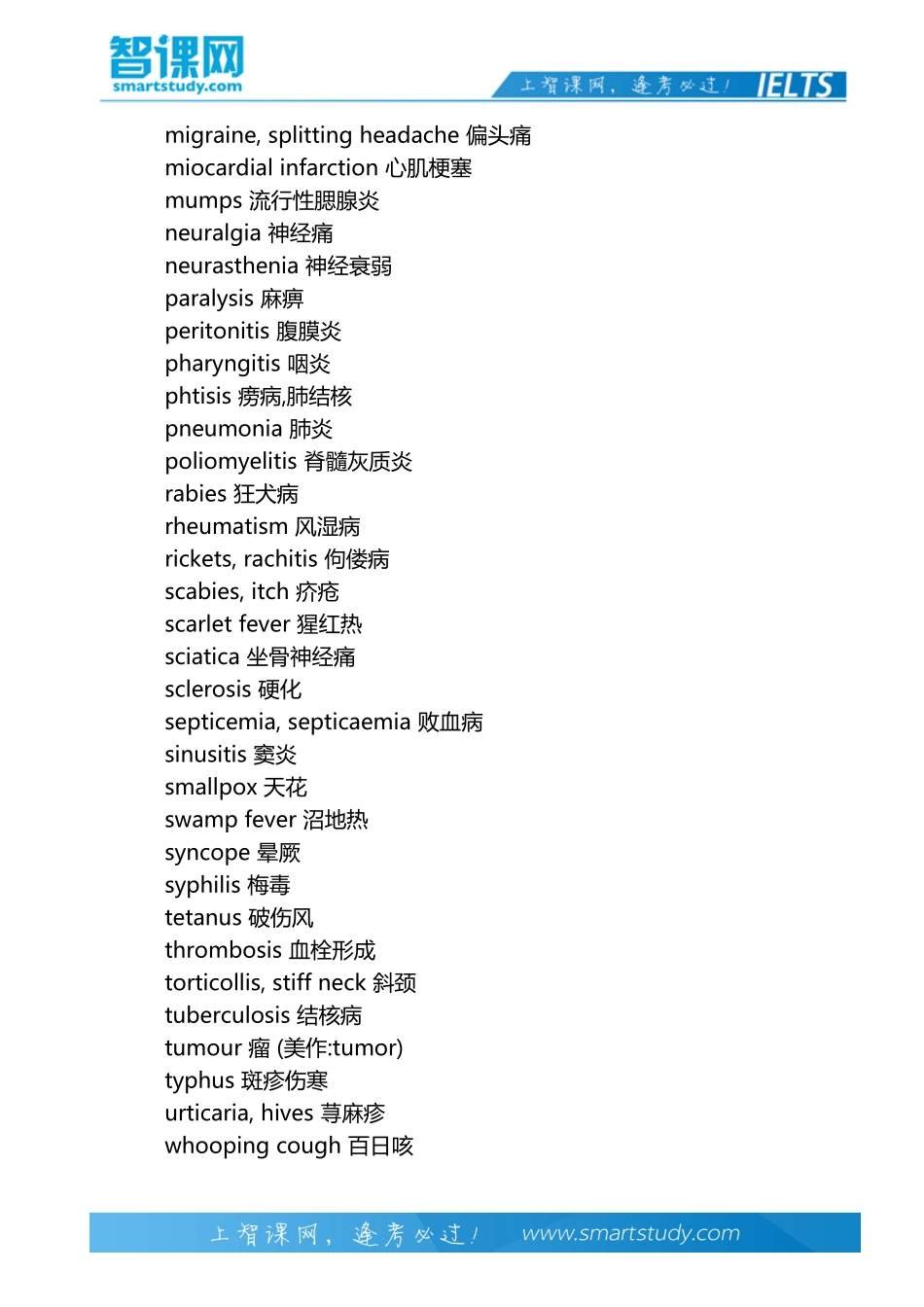 生活分类词：疾病名称_第3页