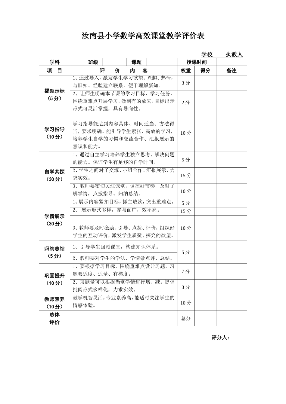 汝南县小学高效课堂教学评价表_第1页