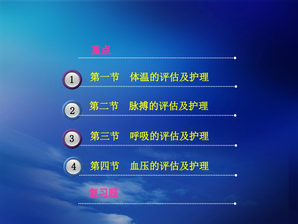 生命体征的评估及护理_第2页