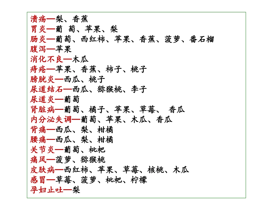 生什么病吃什么水果详解_第3页