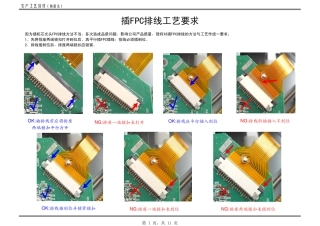 生产工艺宣传(防错法)
