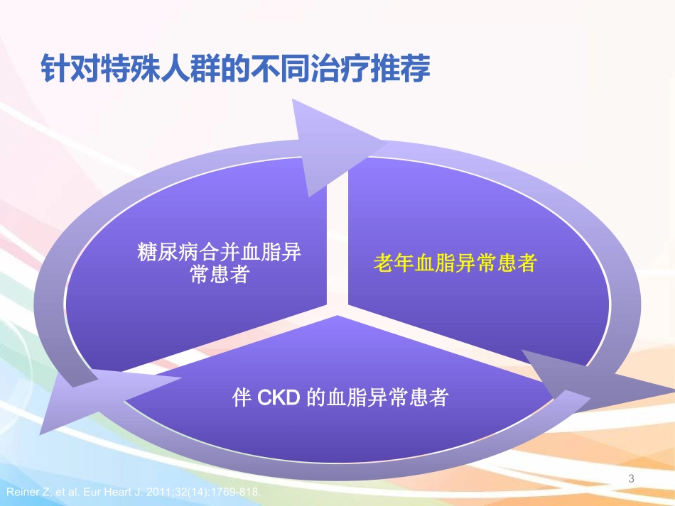 瑞舒伐他汀病例分享_第3页