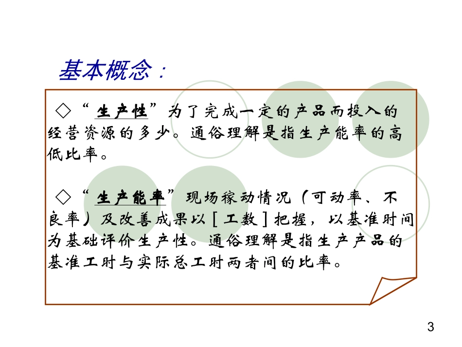 生产性向上学习手册_第3页